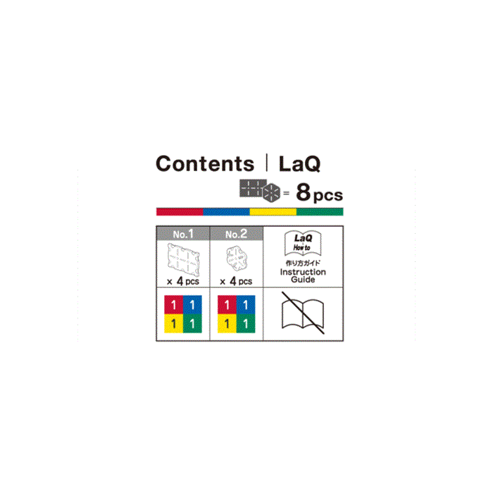 LaQ - PAX 8 | Genişleme Parçaları Seti