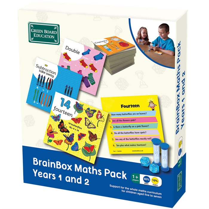 BrainBox Matematik Paketi 1-2 FIRSAT ÜRÜNÜ (Kutu Hasarlı)